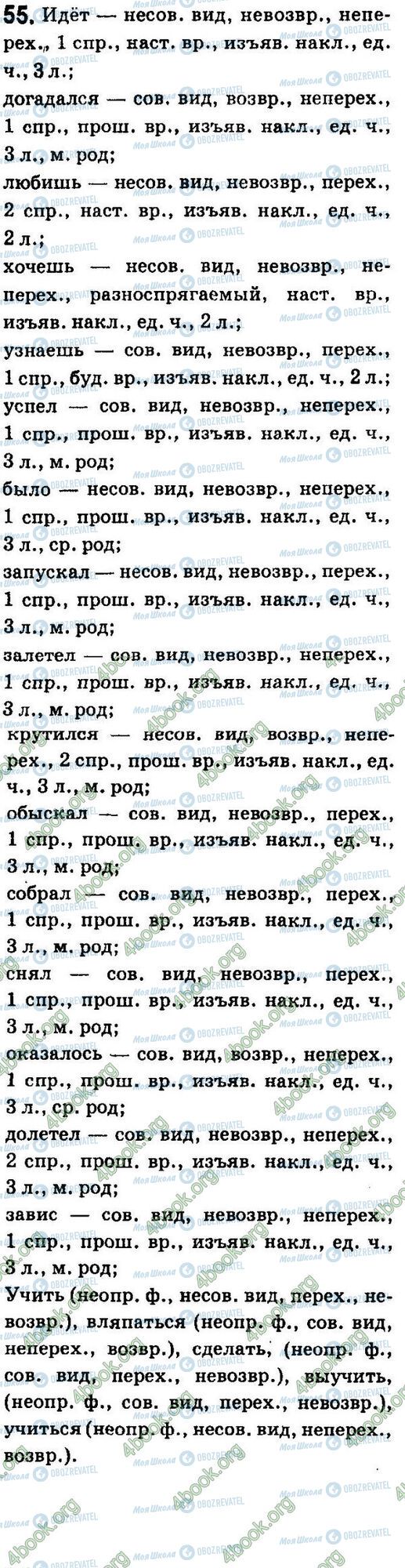 ГДЗ Русский язык 7 класс страница 55